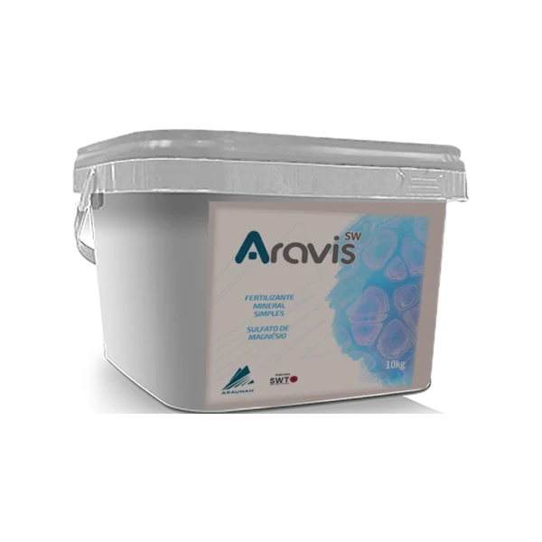ARAVIS SW
